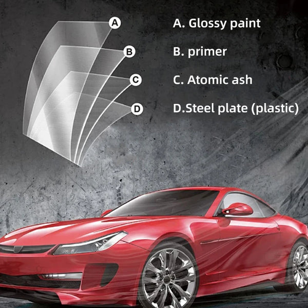 OGAS-Car-Scratch-Remover-Paint-Care-Tools-Auto-Swirl-Remover-Scratches-Repair-Polishing-Auto-Body-Grinding.jpg